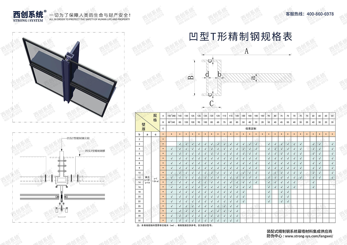 西創系統-凹型T形精致鋼型材規格表